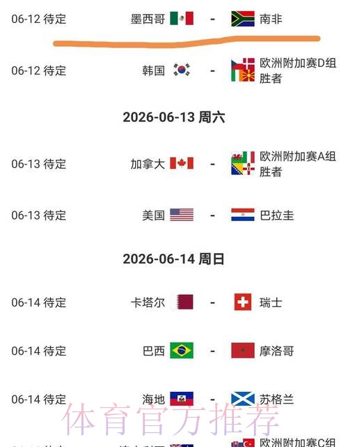 2026美加墨世界杯比分预测完整版