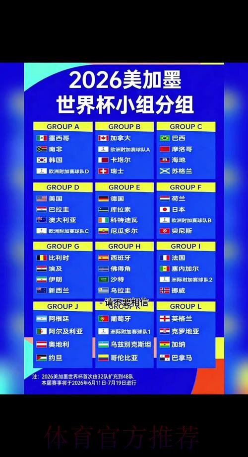 2026世界杯完整赛程 2026世界杯完整赛程