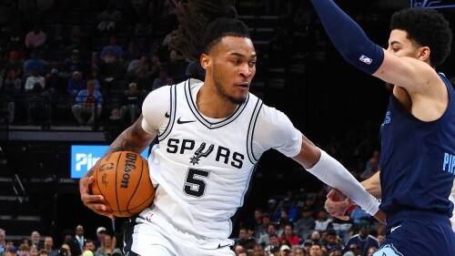 体育商业联盟管理